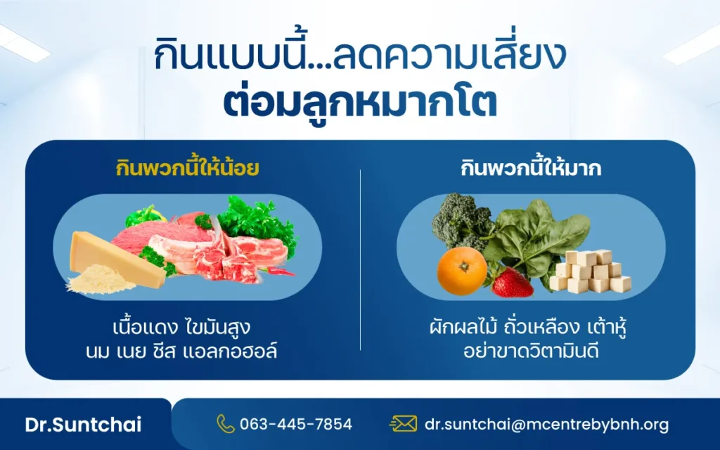 ป้องกันโรคต่อมลูกหมากโต ควรหลีกเลี่ยงทานอะไร